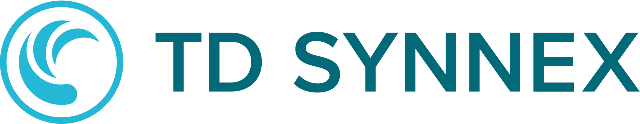 TD Synnex